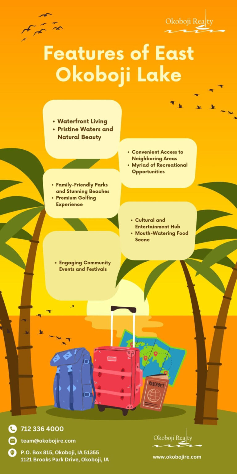 Why East Okoboji Lake is the Perfect Place to Escape the City?