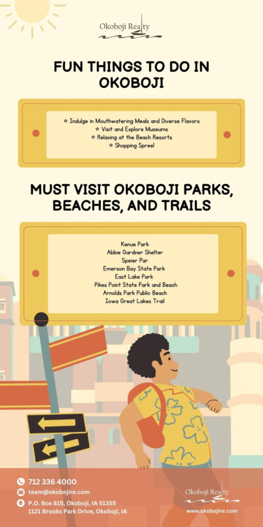 Exploring Okoboji’s Natural Playground
